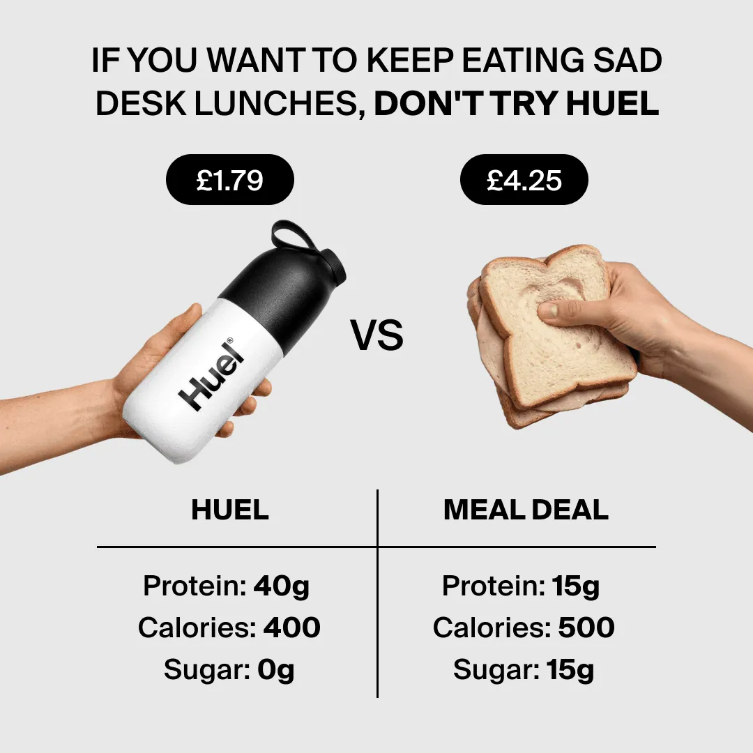 Huel content
